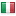 immobiliare.com server is located in Italy